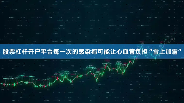 股票杠杆开户平台每一次的感染都可能让心血管负担“雪上加霜”